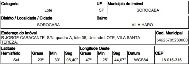 Terreno - Venda, VILA HARO, SOROCABA, SP
