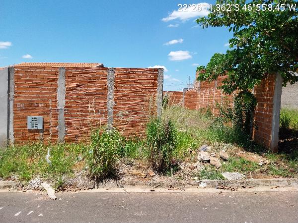 Terreno - Venda, LOTEAMENTO RESIDENCIAL BOA VISTA, MOGI MIRIM, SP